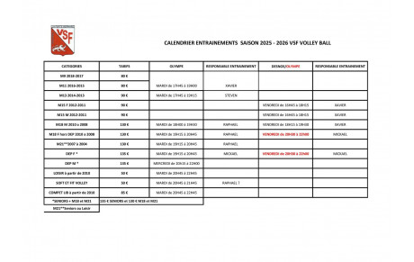 Planning des entrainements